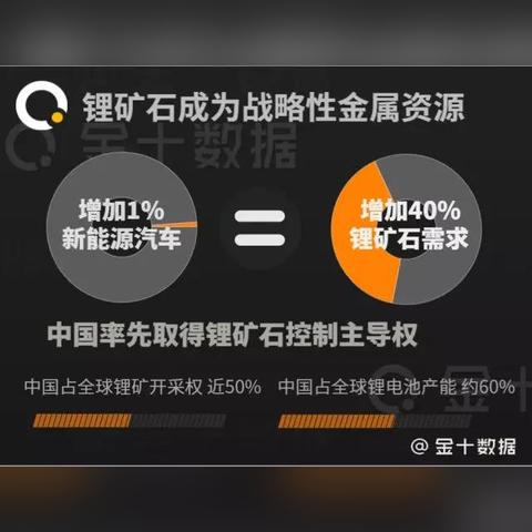(高盛预计黄金)高盛2025年首选黄金交易：为何投资黄金将成为明智之选？