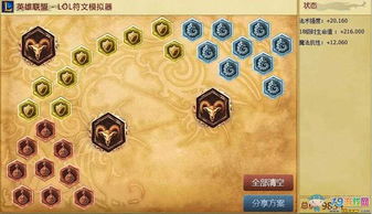 (符文 先攻)深入解析符文先锋角色强度排行，助你选择最适合的游戏角色！