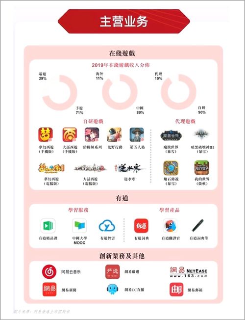 (爱飞翔的小鸟怎样能多打金币)2024年小鸟爱飞翔特别礼包码大放送，限量抢购快来领取！
