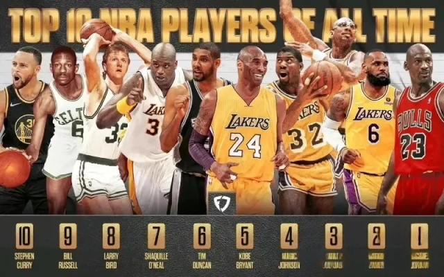 (nba篮球十大巨星排行榜)NBA英雄: 无所不能的篮球巨星们，用无尽的努力和才华征服球场