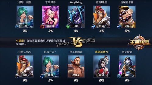 重拾胜利荣耀：《选技大乱斗》全流派角色技能解析与进阶攻略详解