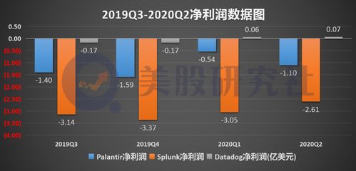 揭秘"重返未来1999"：神奇独角兽答案揭秘和分析，探索时间隧道的秘密