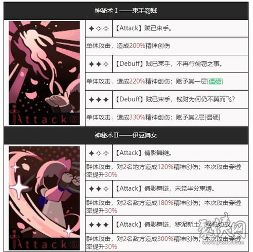 揭秘"重返未来1999"：神奇独角兽答案揭秘和分析，探索时间隧道的秘密