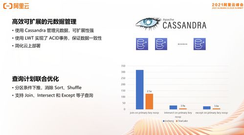 探索科技新奇迹：重新定义可能性的合金重组激活码及其在材料科学中的转变性应用