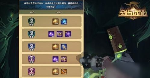 (远征搭配)探讨远征堡垒0氪完美阵容，打造最强防守队伍详解