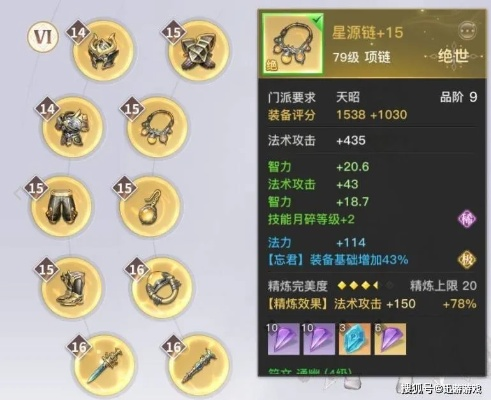 (了凡录职业推荐)了凡录：绝世神通！揭秘最强后期职业技能与装备共鸣