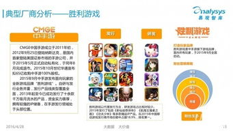 在竞争激烈的市场中，百度游戏掌门太忙是如何平衡创新与增长的挑战？