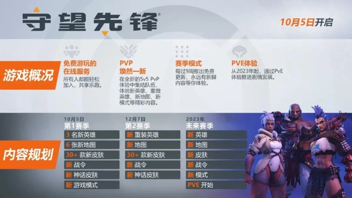 (守望td攻略)守望TD官方正版：全新版本，更多精彩内容等你来体验