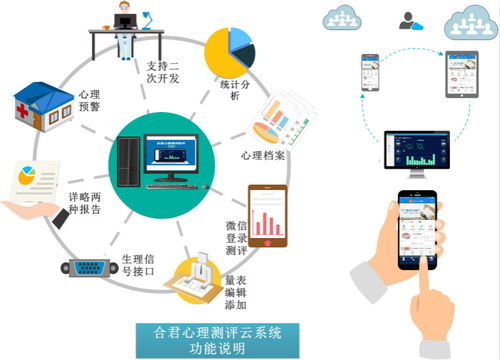 探究深度心理因素：以《双生幻想电视版小y》角色分析为视角的心理解读及人物塑造研究