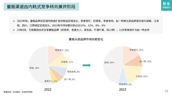 探讨2024年是否会再续江湖传奇：那一剑江湖的重燃可能性及影响因素分析