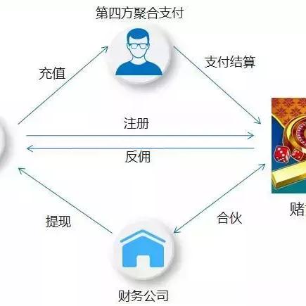 (手机哪个扫雷游戏好)手机玩扫雷用什么app最好？如何选择适合自己的扫雷游戏应用？