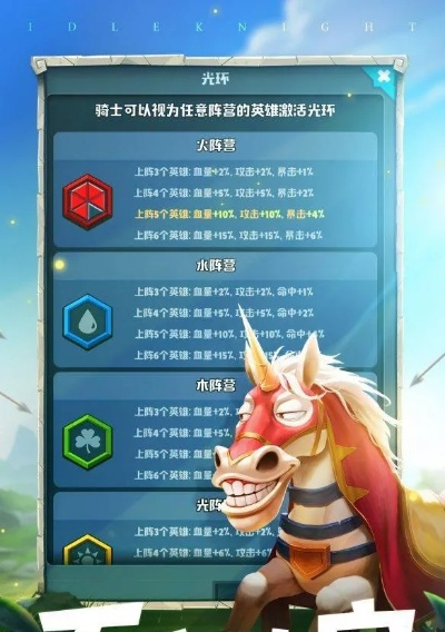 (挂机增加英雄熟练度吗)如何通过让英雄挂机来提升战力？英雄挂个机攻略大揭秘