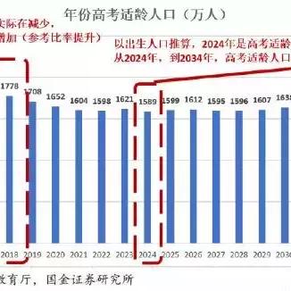 (2034游戏盒子到底能不能用)探索未来科技尖端，2024年最新游戏盒子震撼上市
