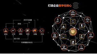 (未来途是真是假)探索未来之路：从未途到明途的转变路径如何打开？