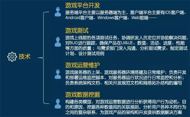 探究剑荡江湖一折充值活动背后的市场策略：游戏运营与用户消费行为的深度解析