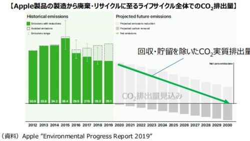 探讨小程序圣域伏魔录2024：如何在数字化转型中抓住游戏行业新机遇
