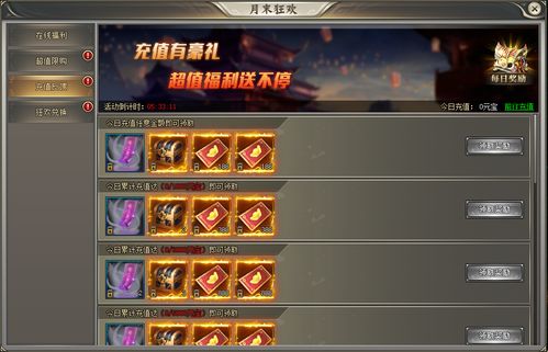 探讨小程序圣域伏魔录2024：如何在数字化转型中抓住游戏行业新机遇