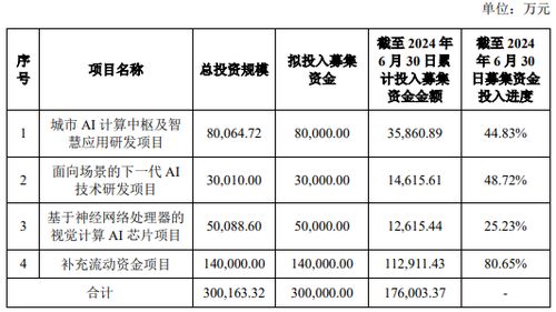 探索拼字大厅的乐趣：如何在这个平台上提升你的词汇量与拼写能力