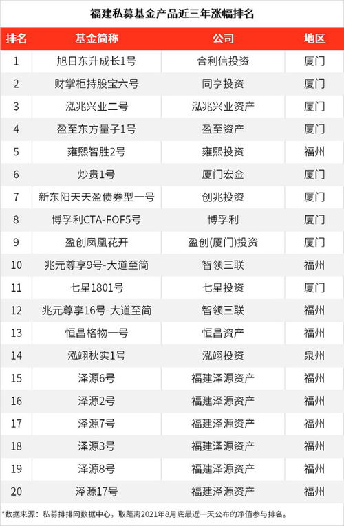 (点兵点将啥意思)点兵点将顺口溜：循序渐进，善用策略，胜券在握！