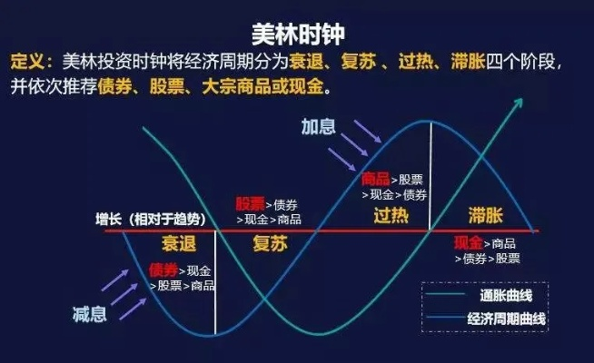 探讨梦工厂大冒险一路凉下去的痛点：缺乏内容创新，是否导致其盛极而衰的关键原因?