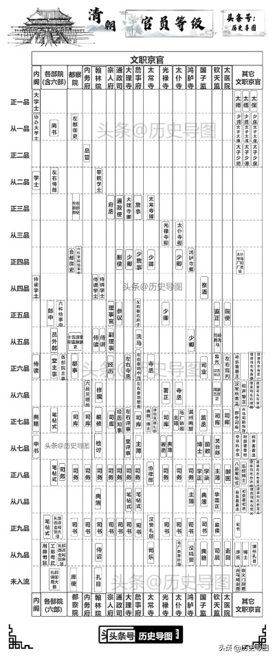 (战国时期的顺序排列)战国时期朝代顺序表及历史演变探析