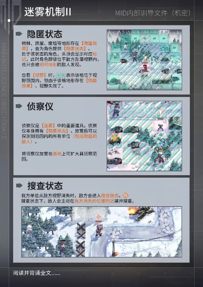 (逆向坍塌面包房行动官网)揭示逆向坍塌面包房行动背景图中的世界异象