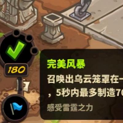 体验全新冒险！《王国保卫战4免费全部英雄解锁版》：精彩海量英雄任你驾驭