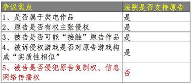 真探1第一案攻略：从案情分析到线索解读，全面揭秘第一季谜团！