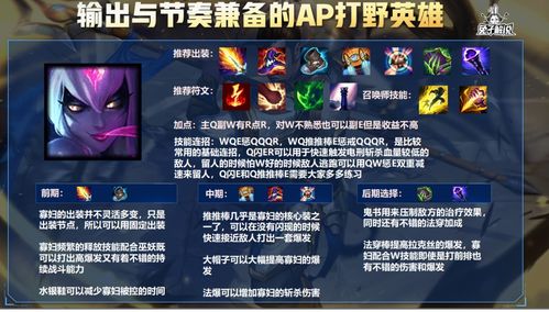 (英雄联盟手游代打价格)探讨英雄联盟手游代打平台接单的商业模式及市场前景