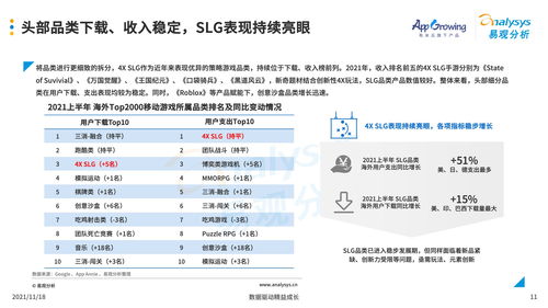 弓箭传说2下架原因解析：游戏内容、玩家反馈与市场策略全面分析