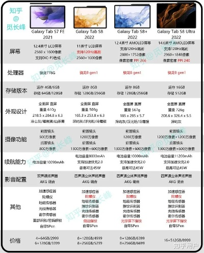 (华为m3和酷比魔方iplay20)酷比魔方Mini2与华为M6性能对比：哪个平板更适合你的需求？