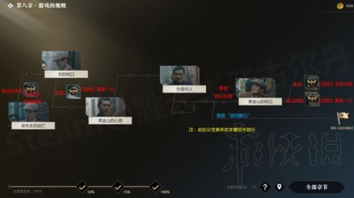 详细解读：微信小程序守护者大陆攻略，全方位揭示关键玩法和战略布局实战技巧