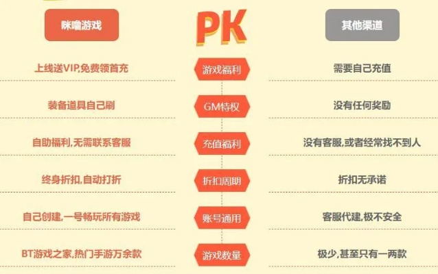(折扣平台app有哪些)哪个折扣平台最靠谱？找到最适合您的优惠平台！