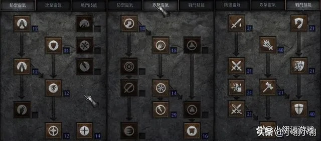 详解暗黑2游戏中圣骑士盾击技能的威力与使用策略：如何有效利用盾击发挥最大战斗效率