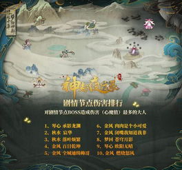 缘起重启，重返幻境：新的开始在川渝试炼