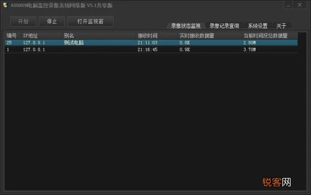 (电脑监控调试步骤视频教程)电脑监控功能如何调出来：详细步骤和常见问题解答