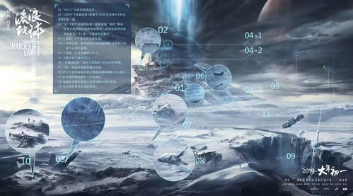 探索“流浪地球”中的音频世界：一款让你感受科幻魅力的耳机评测与推荐
