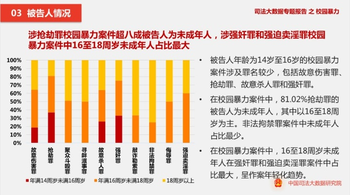 (如何看待大学生身体素质逐年下滑)大学生的身体素质和反应能力是否能够对抗人贩子？