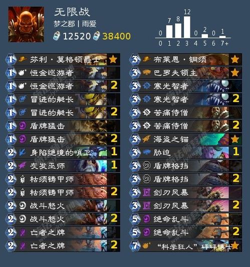 无限格斗官方网站发布新版本更新，提供全新技能系统和脱硬连环战斗模式，打破格斗界限