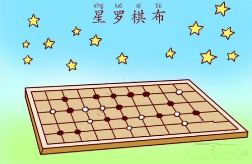 (星罗棋布的含义是什么)探究‘星罗棋布’的含义及其在生活和文学中的应用与象征
