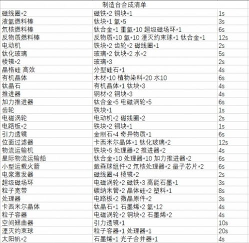 (戴森球计划需要量产的东西)如何有效利用戴森球计划量化工具提升游戏策略与资源管理效率