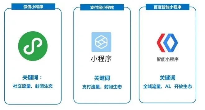 微信小程序暗夜守护者：如何利用科技为你的夜间生活提供安全保障与便利体验