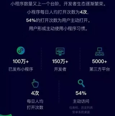 微信小程序暗夜守护者：如何利用科技为你的夜间生活提供安全保障与便利体验