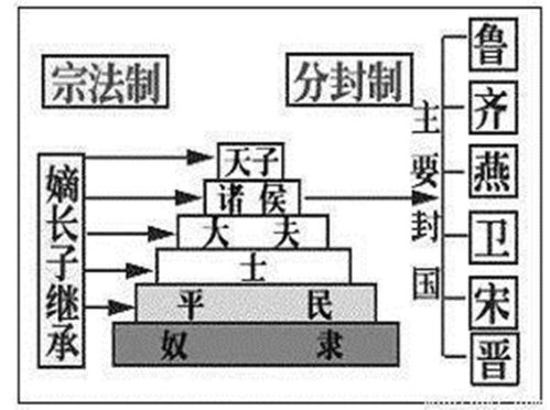 (渊王百度百科)渊王和东帝究竟是何种关系？