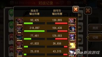 (小冰冰传奇强力阵容)小冰冰传奇t0最强阵容揭秘：打造百战不殆的无敌阵容策略