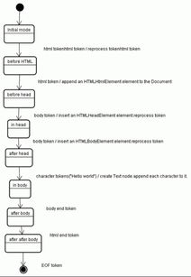 (故事脚本什么意思)深度剖析：秘境消除故事脚本的起源与发展