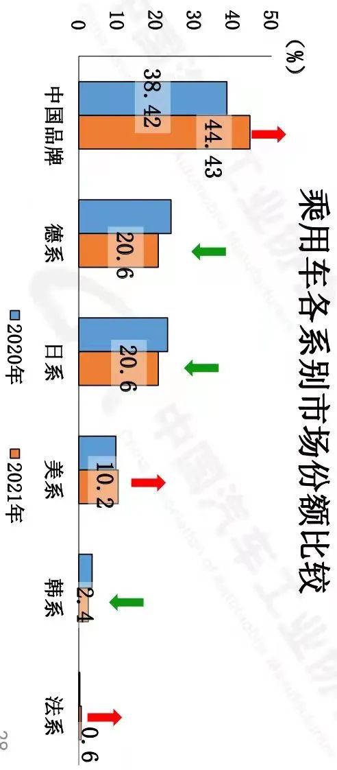(行业角色定位)重塑行业格局：12个关键人物的角色介绍