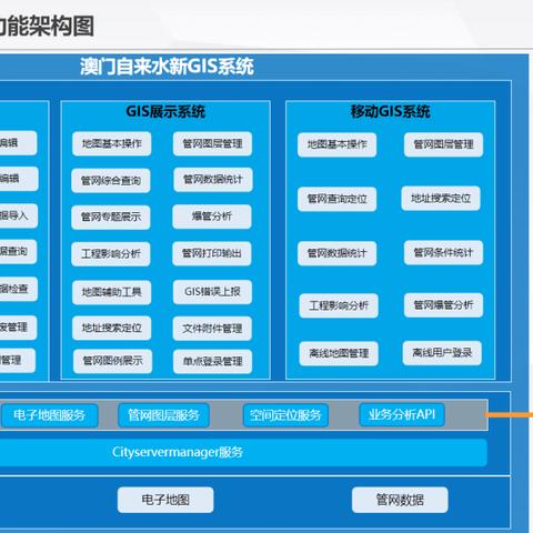 深化理解核心表在鸿图之下游戏策略中的关键角色：以优化战斗性能为要点的全面分析