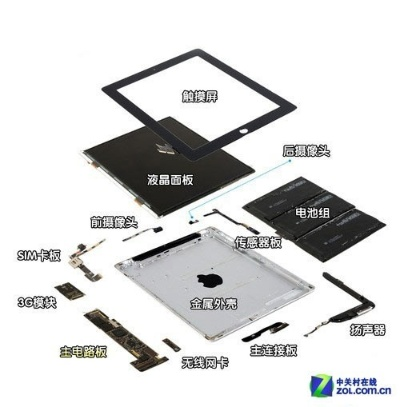 飞触平板电脑配件大全：打造完美用户体验，满足不同需求的精品配件推荐