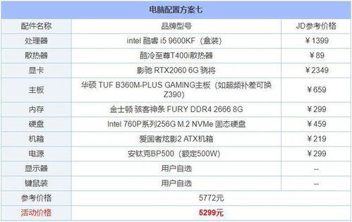 如何根据个人需求和预算制定一份详细的自己组装电脑配置清单指南